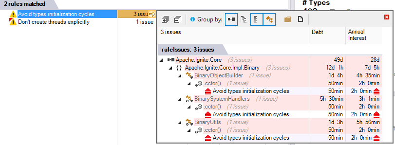 NDepend Critical Issues